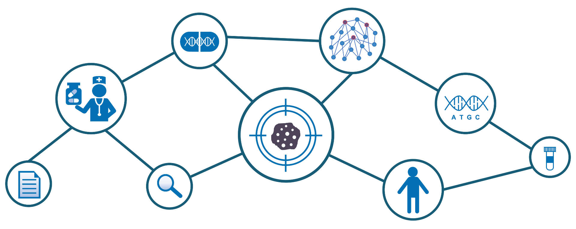 biomedical research companies in germany