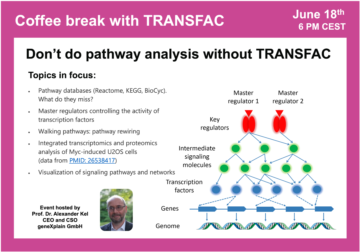 Don't do pathway analysis without TRANSFAC webinar